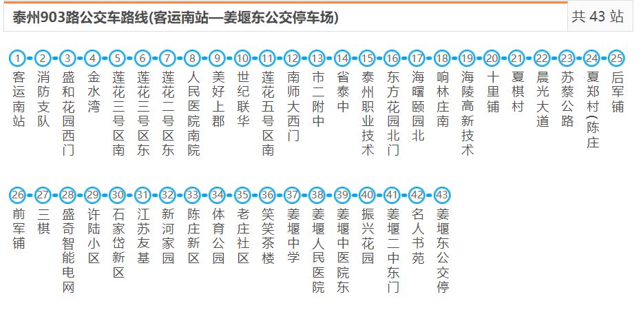 有人说这是泰州最牛的公交车不仅仅因为她有43站