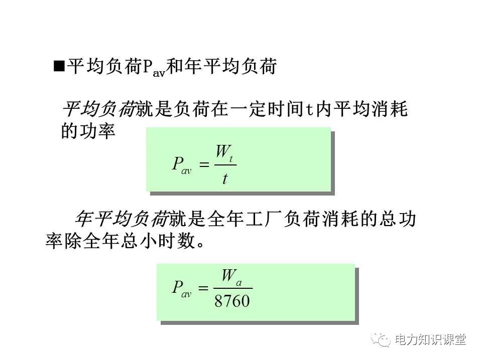 负荷曲线及种类