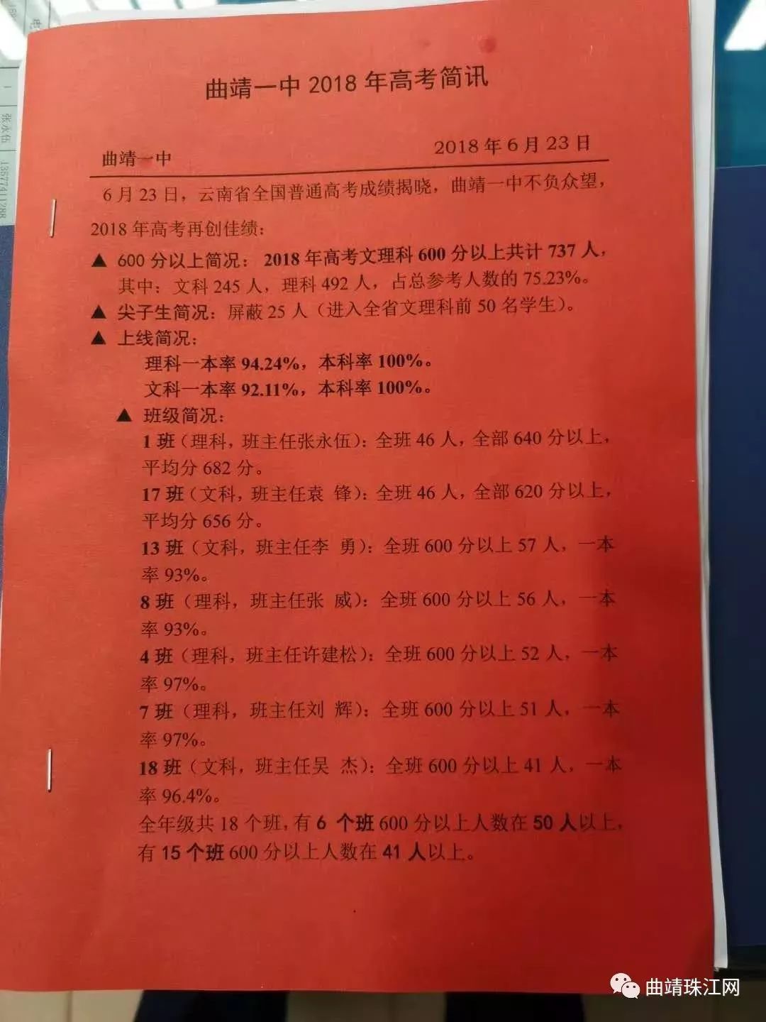 记者从曲靖一中获悉,2018年高考该校达到600分以上的学生有737人,其中