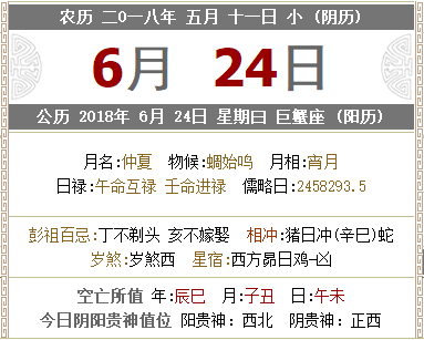 火速围观 十二生肖6月24日运势