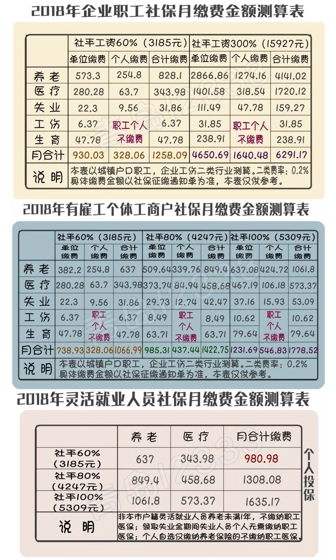 胶州市2018年的常住人口_2021年胶州市官路水库(3)