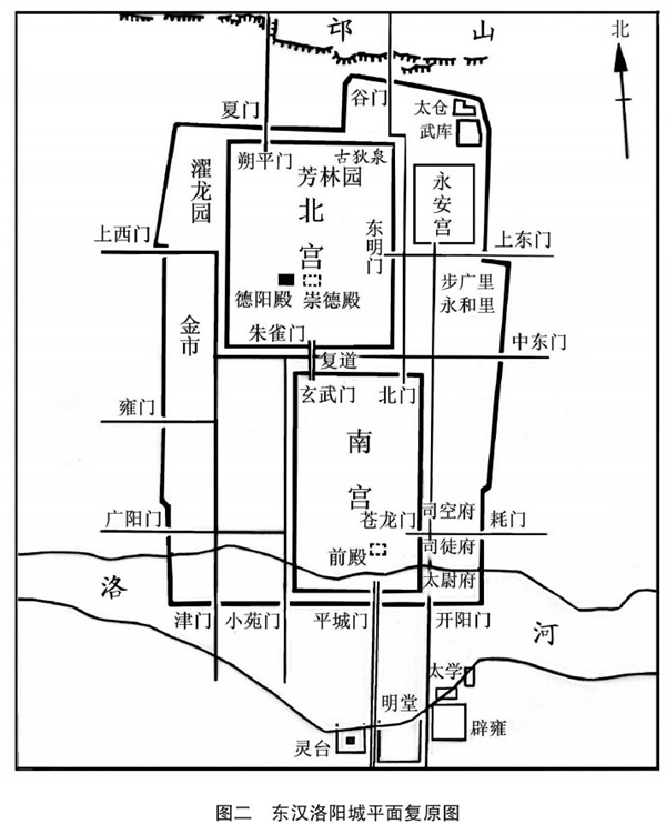 东汉洛阳城平面复原图 秦汉时代的这种都邑规划思想,既接续二里头