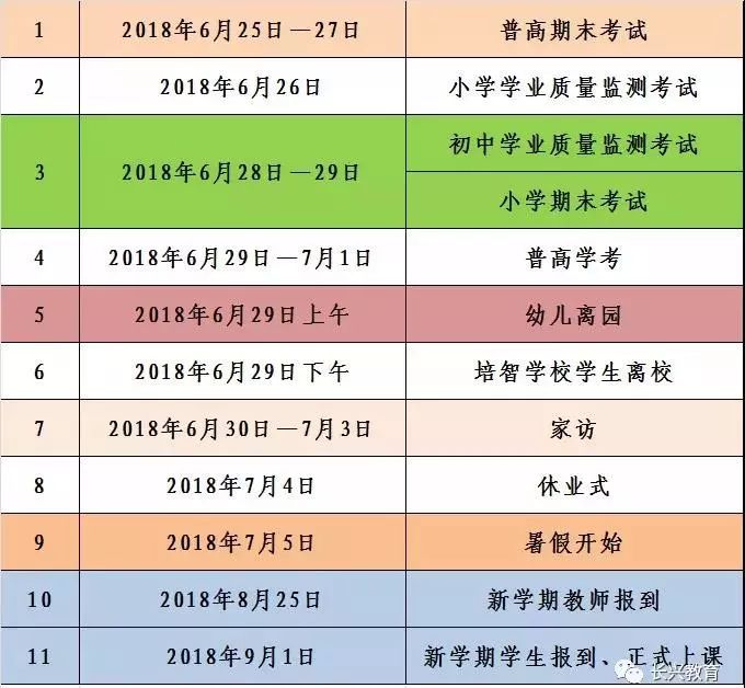 2021安吉长兴gdp_2021安吉长兴离城青山引关于疫情期间售楼处到访安排通知