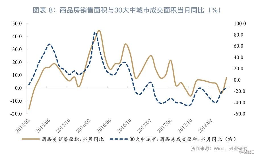 人口增长较少会怎样_转生成蜘蛛又怎样