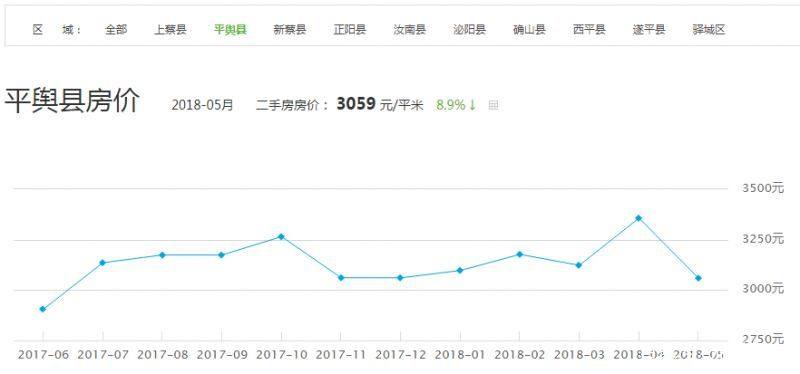 孟津县2020年gdp_设有四个上下站口 焦柳电气化铁路经过孟津30多公里 有四座火车站(2)