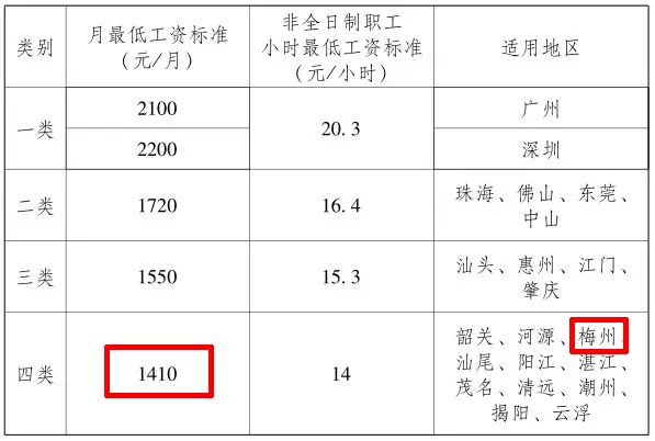 什么是赡养人口数_白带是什么图片(2)