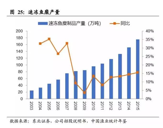 宣汉县gdp突破400亿_2020年宣汉GDP突破400亿元 首次跃居达州市第一川东北第三(2)