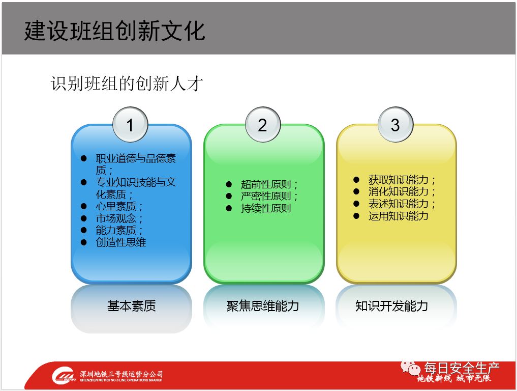 ppt 建设班组文化