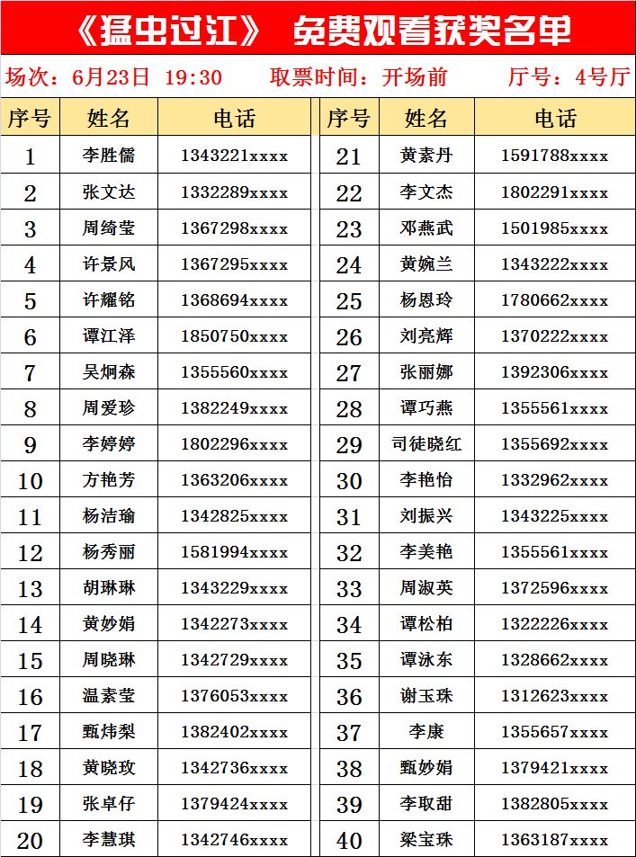 【获奖名单在此】"东北制造 · 金装喜剧"《猛虫过江