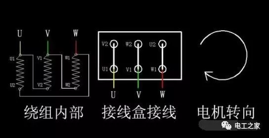 星三角启动接线图