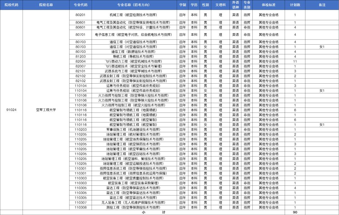 临沂市人口准入条件_2019年临沂市河东区公立医院招聘取消面试资格及递补人员(3)