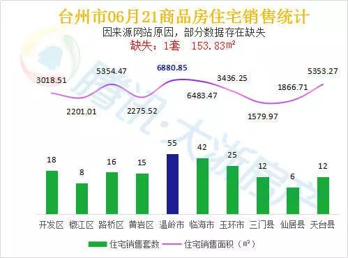 温岭市石粘人口_玉石原石(2)