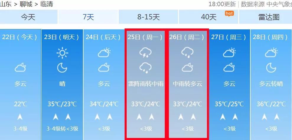 临清市未来人口_临清市地图