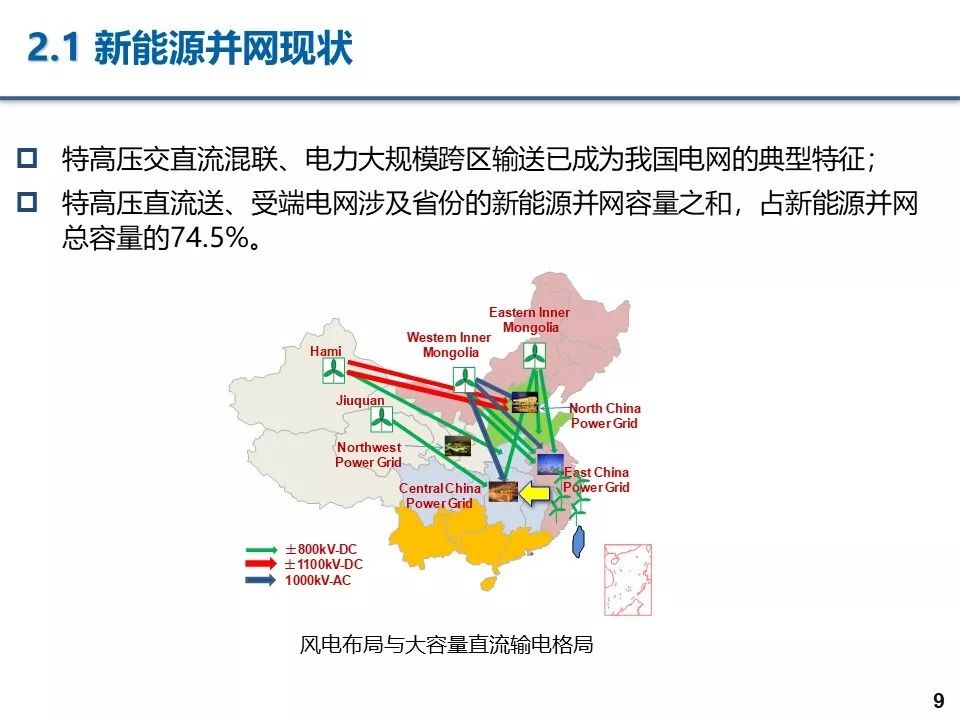 焦点中国电科院迟永宁新的风电并网技术要求和国际情况对比