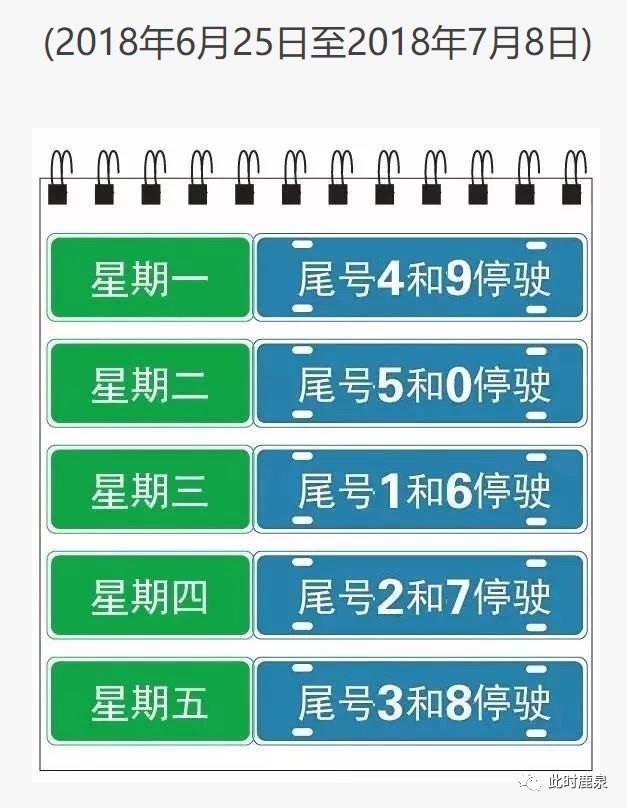 石家庄常态化限行已出,7月8号后面还拥鼢整