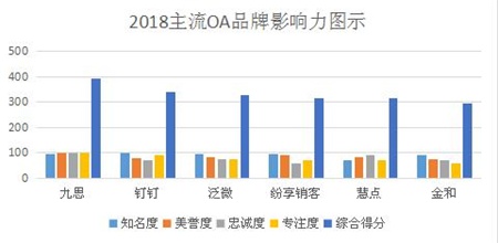 九台市202O年人口_2021年日历图片(2)