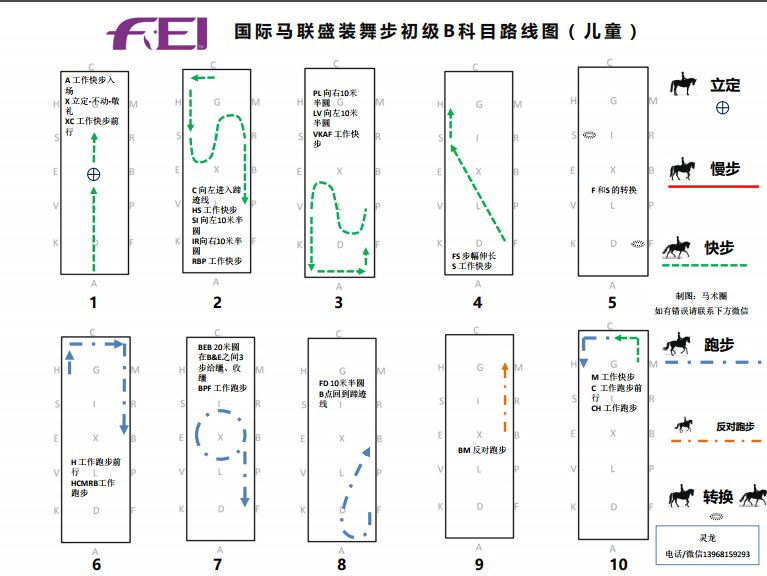 fei 国际马联盛装舞步路线图 fei 国际马联盛装舞步初级b 科目路线图