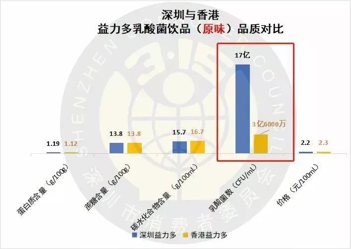 常平人口_漫画 见招拆招,教你识别骗子的招数(2)