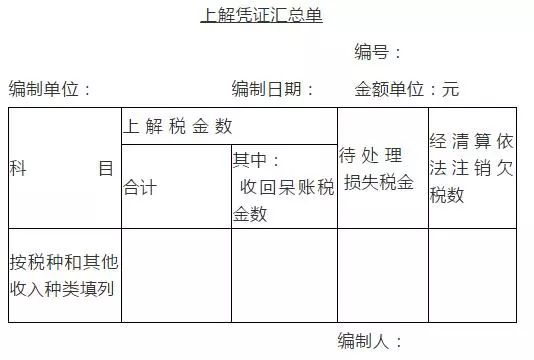 税收会计制度(2018年6月15日修正并施行)