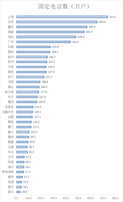 剑阁人口户数_仇英剑阁图(2)