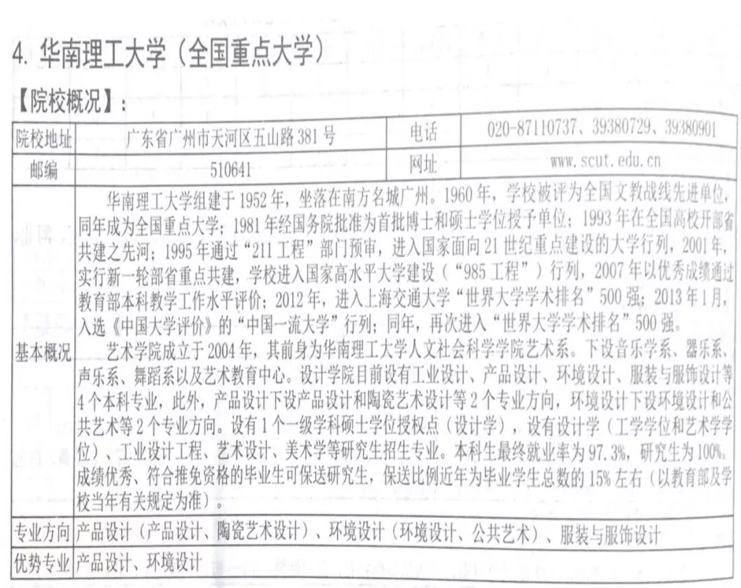 美术招聘信息_上海美术学院专场招聘会信息发布(3)