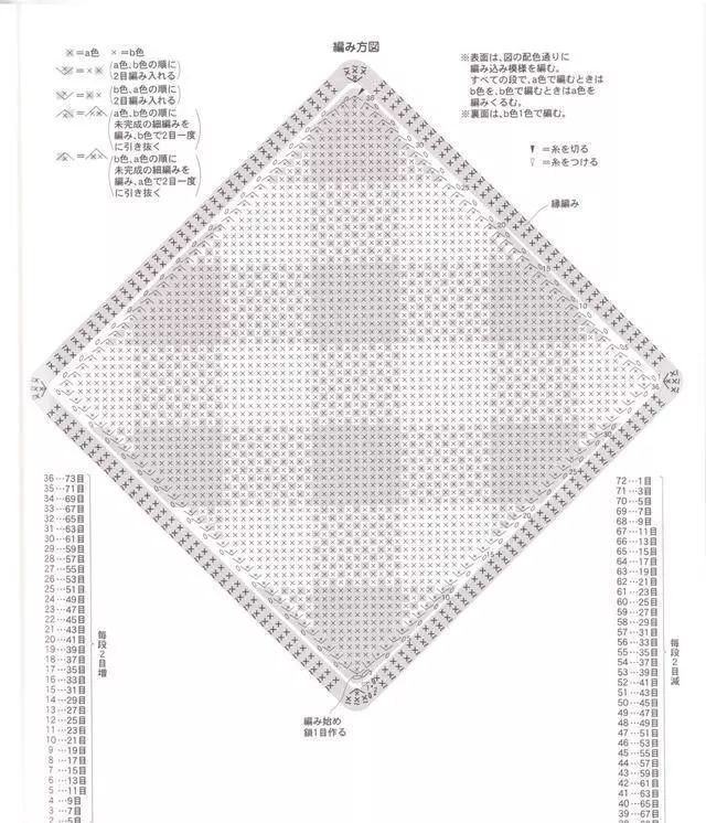 漂亮的方形坐垫钩针花样图解,让一心美化家居的你爱不