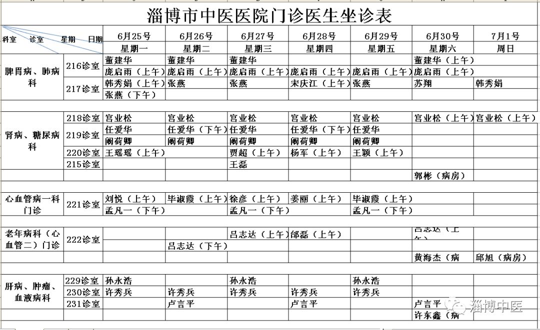 【下周坐诊表】淄博市中医医院门诊医生坐诊一览表