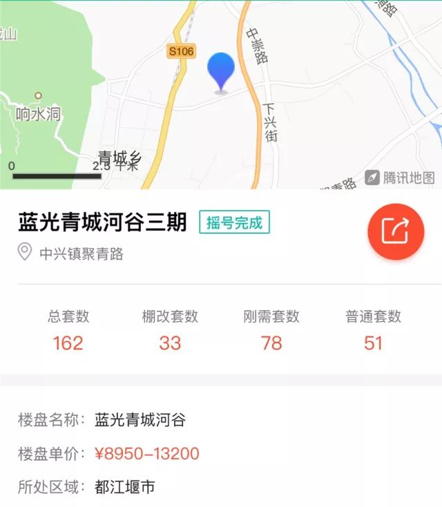 成都镇人口数量_成都人口热力图(3)