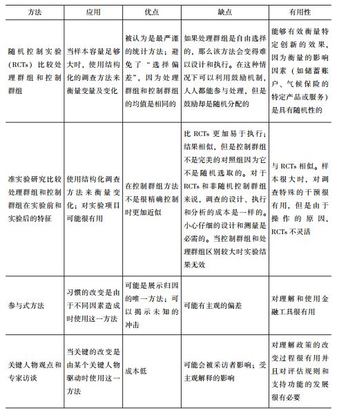 2021上海人口计划生育条例_人口与计划生育手抄报