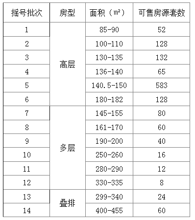 苑姓人口多少_蒯姓中国有多少人口(2)