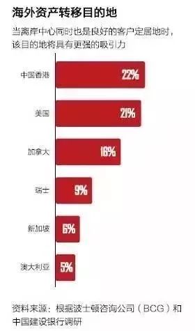 中国缴税人口_中国地图(3)