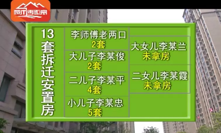 厦门拆迁人口拿房可以拿多少_厦门拆迁房图片