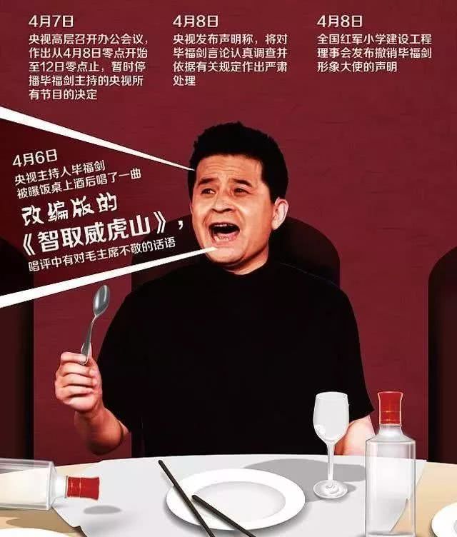 毕福剑最近近况曝光,身材发福,无人问津!在北京开了一家饭店