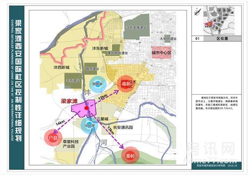 郭杜镇GDP_长安区郭杜镇5年规划(2)