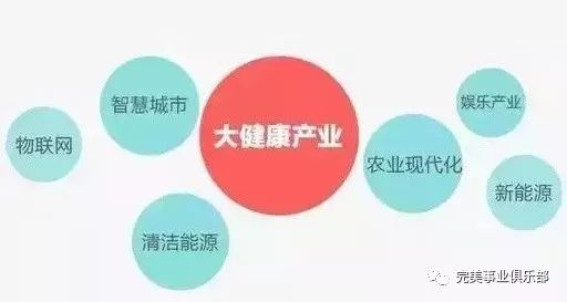 从事直销的人口比例_人口普查(2)