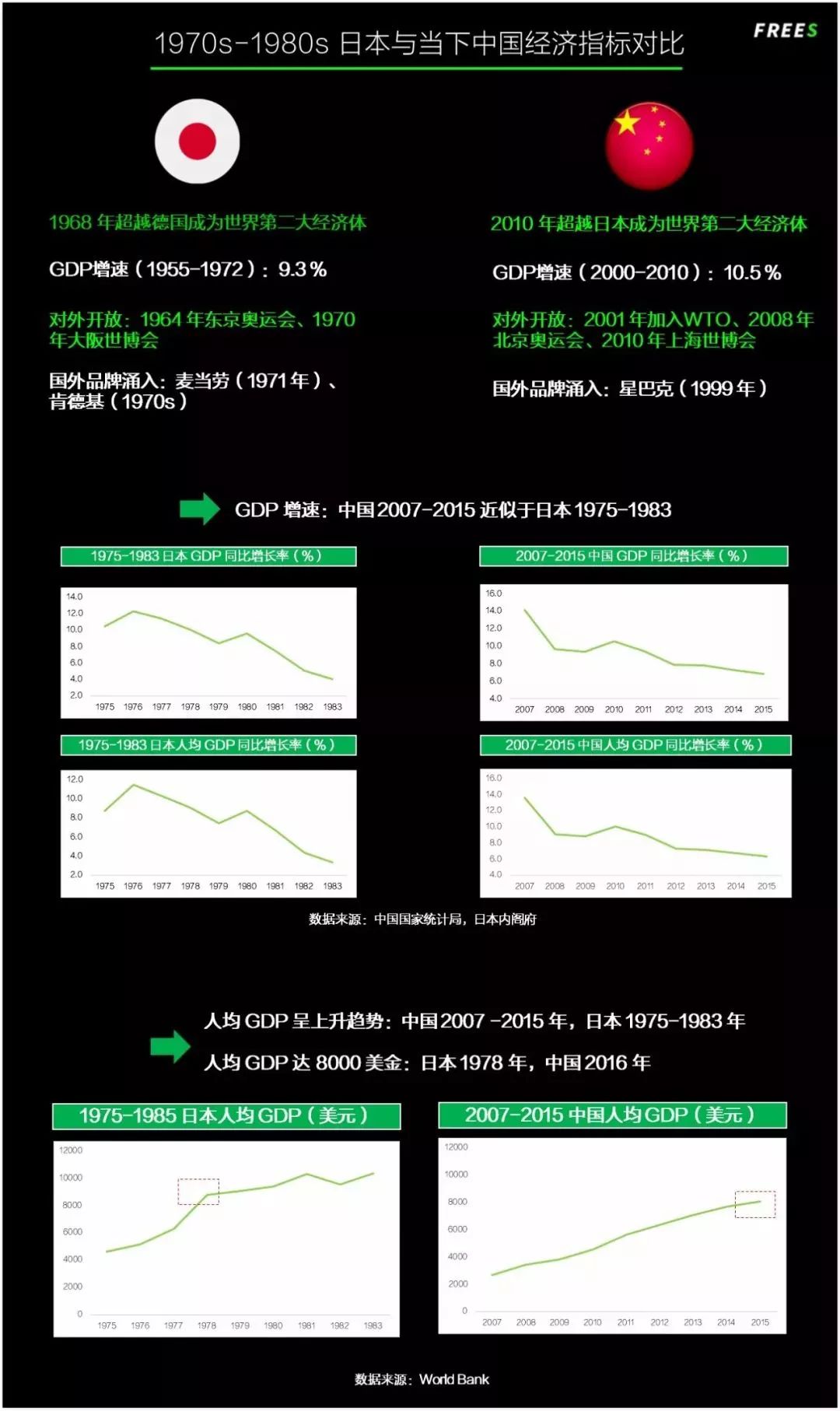 德国gdp超过日本_日本德国