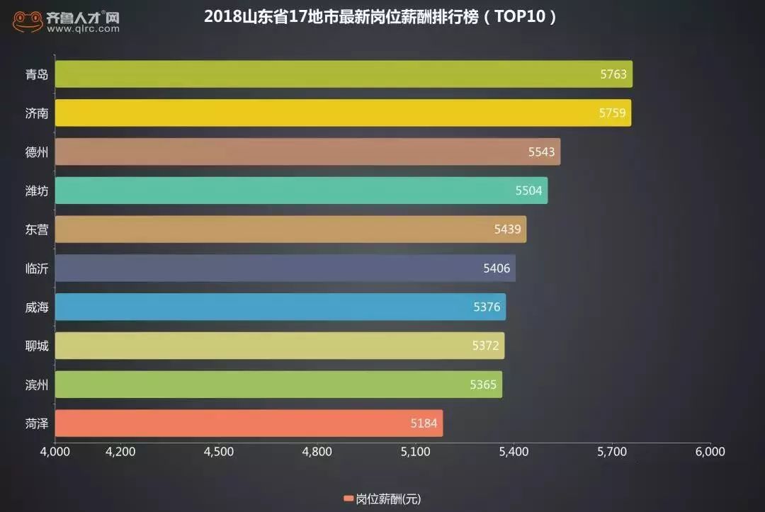 胶州gdp_承接青岛战略 胶州市五大功能区融入城市格局(3)