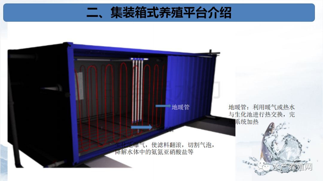 这种集装箱式养殖平台在16个省区共计700多个箱体投入