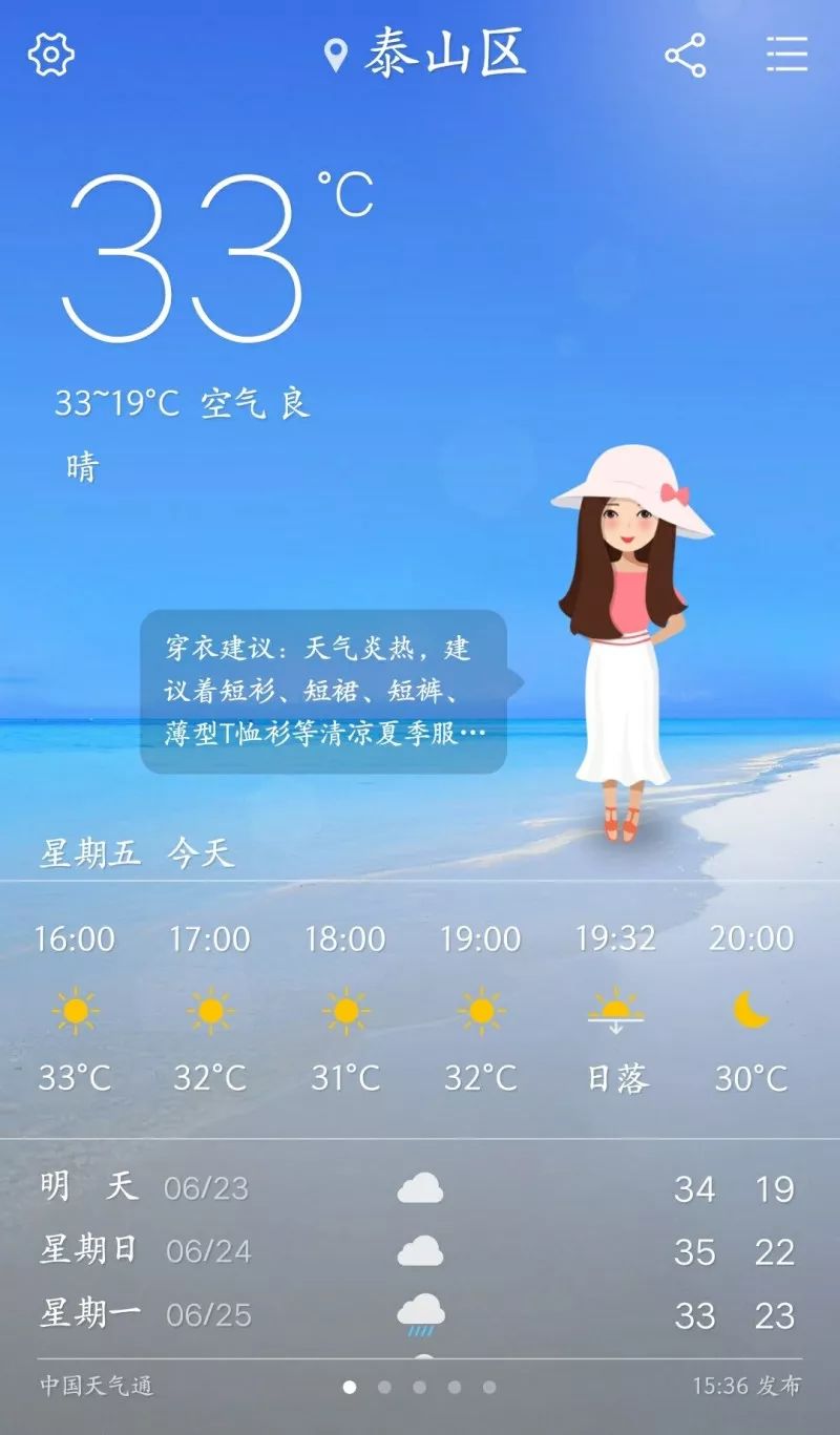 欢迎大家收看今日的高温天气预报