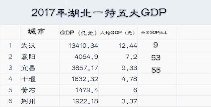 沭阳1995年gdp_宏观风险事件笔记 瑞典市场复盘(2)