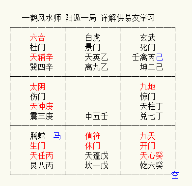 遇此,凡事不利,道路闭塞,以守为好. 休门加戊,财物和合.