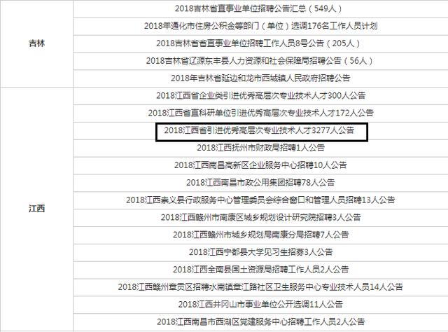 太原大专学历以上人口_太原人口热力图