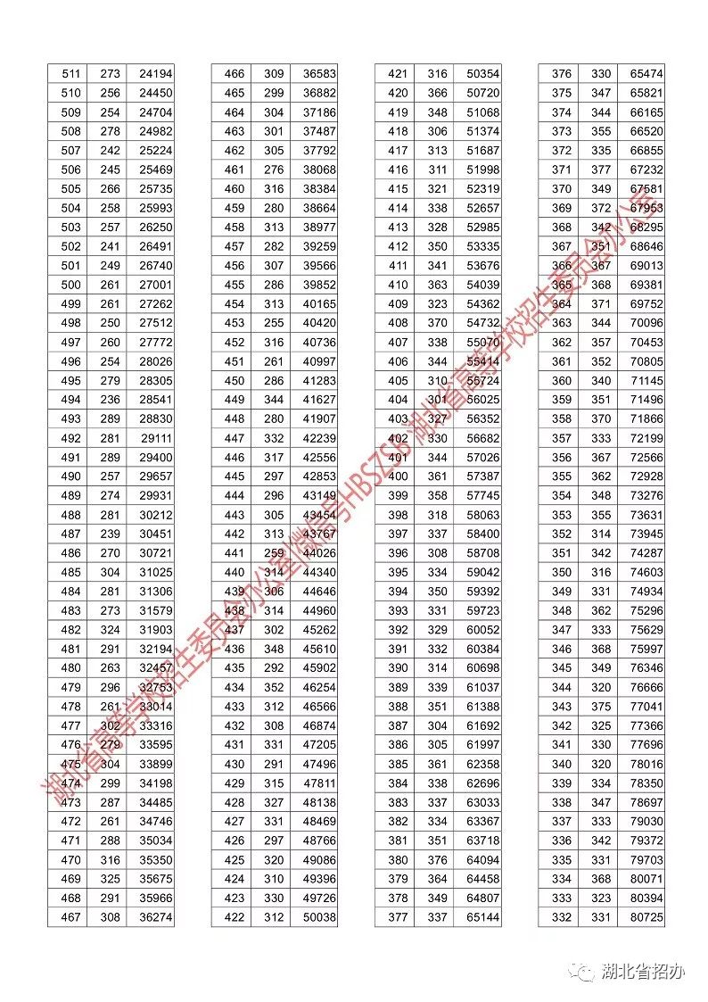 来凤县人口_来凤人 你还记得吗 在来凤,有这样一个地方 有视频等你戳(3)