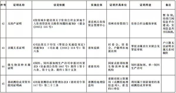 项姓的人口_身世大揭秘 江苏10大名门姓氏曝光,徐州人快看看你是不是帝王将相