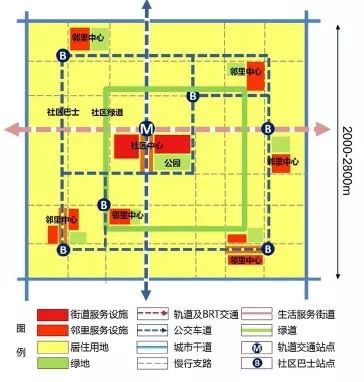 街道常住人口不超过15万_常住人口登记表(3)