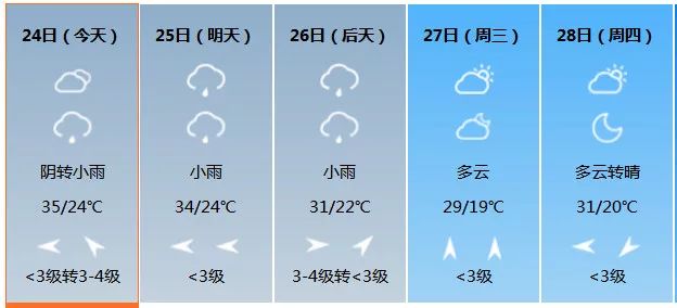 春雨贵如油简谱_春雨贵如油图片(3)