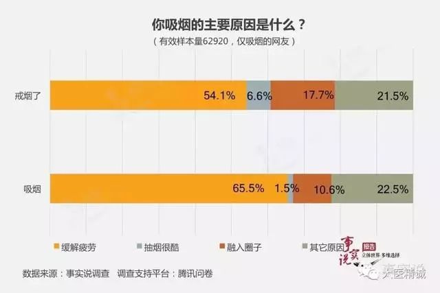 我国人口是世界上最多的国家改病_我国的人口是世界上人口最多的国家修改病(2)