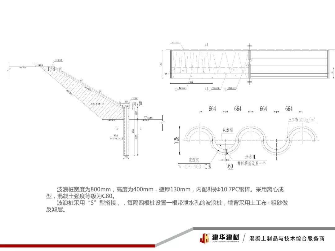 2018波浪桩生态护岸技术及项目分享