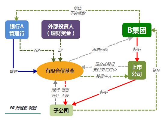 人口gp_摩托gp(2)