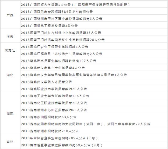 太原大专学历以上人口_太原人口热力图